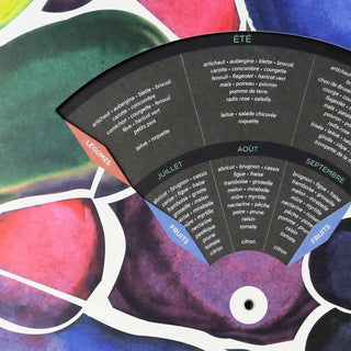 Découvrez le calendrier de saison Papier Tigre chez CQFD Avignon. Un disque rotatif en carton recyclé pour manger de saison toute l'année. Fabriqué en France.
