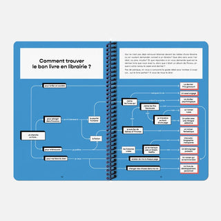 Carnet de lectures Papier Tigre