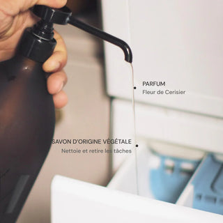 Eco-recharge lessive 1000ml