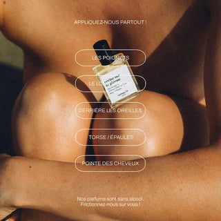 Parfum VERSATILE Cerise sur le gâteau