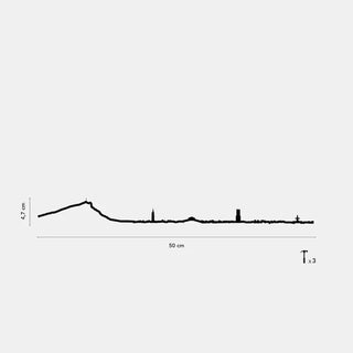 Silhouette murale The Line Aix en Provence