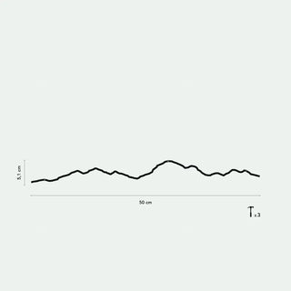 Silhouette murale The Line Domaine des 3 Vallées