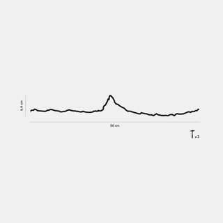 Silhouette murale The Line Matterhorn