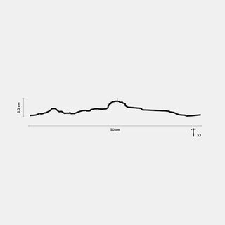 Silhouette murale The Line Le Garlaban