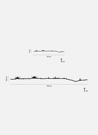 the-line-istanbul-noir-50cm-5