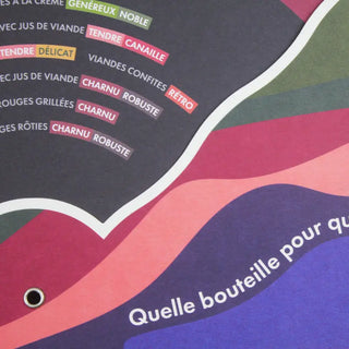 La roue du Caviste Papier Tigre x Petit Ballon