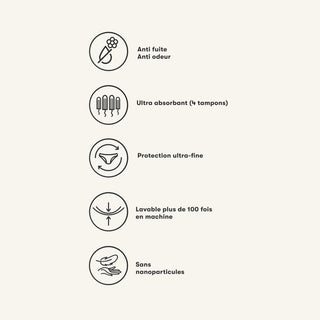 culotte menstruelle le slip français louisette