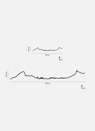 the-line-rio-de-janeiro-noir-50cm-4