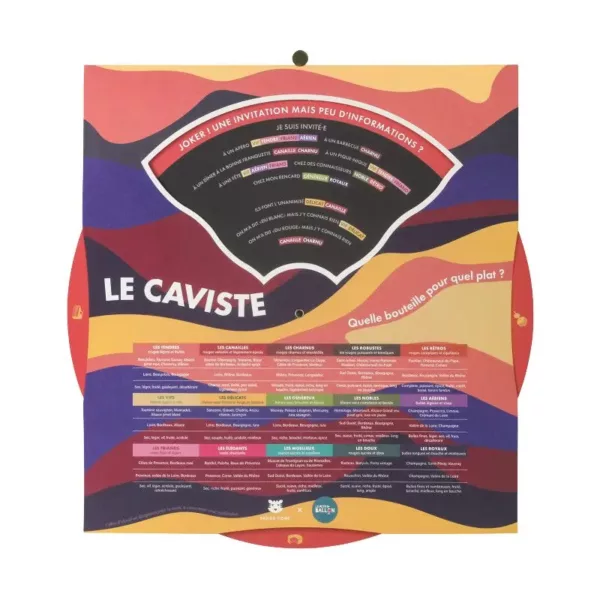 La roue du Caviste Papier Tigre