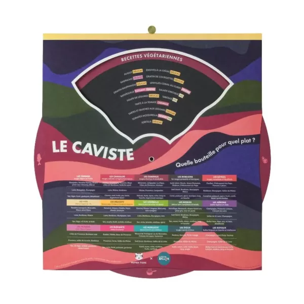 La roue du Caviste Papier Tigre