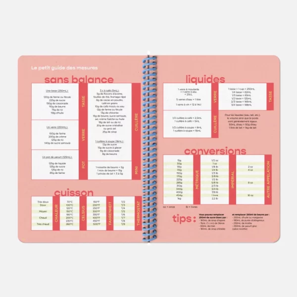 Carnet de recettes Papier Tigre